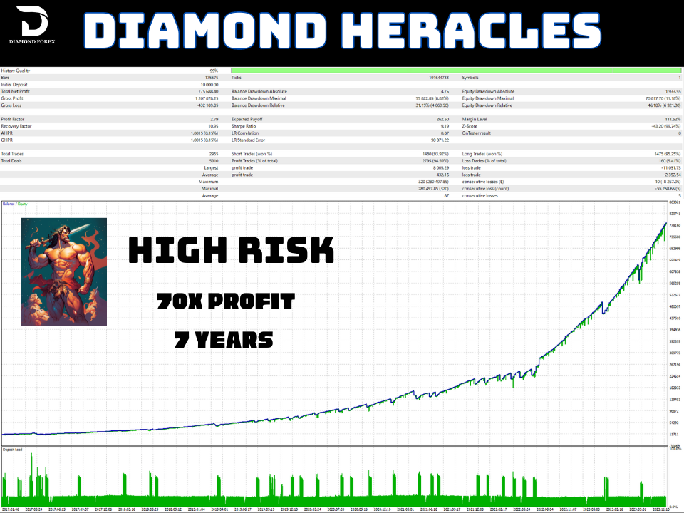 EA Diamond Heracles MT5